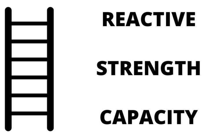 BUILDING A STRONG NECK